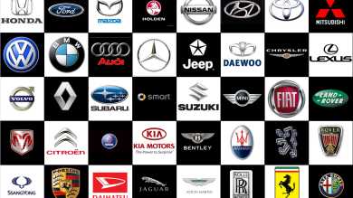 Car Manufacturer Logo Quiz