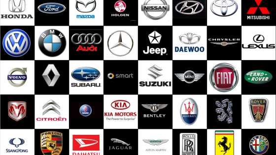Car Logo Quiz: Guess the Car Brand Logo and Name