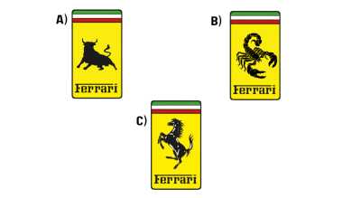 Guess the Car Logo Quiz