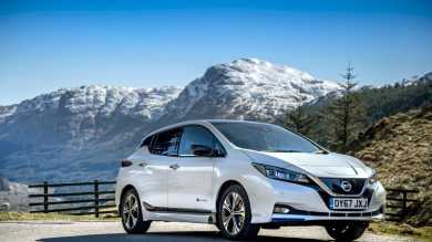 Guess The Range - Electric Vehicle Quiz