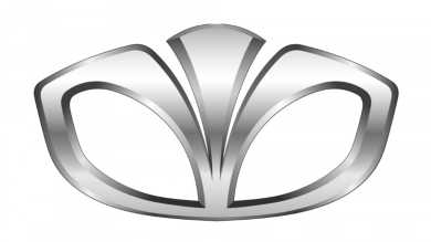 Guess the logo quiz: part one