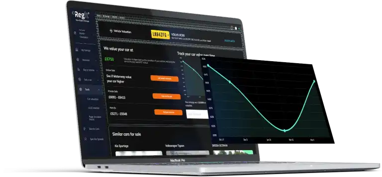 Regit valuation dashboard preview