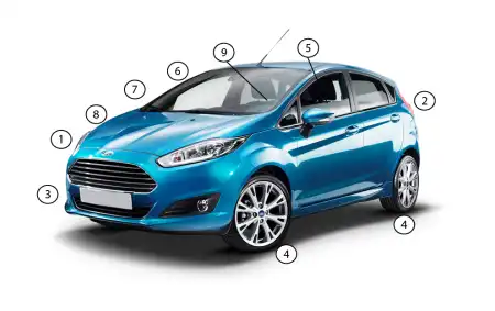Top 10 Tips for Passing Your MOT First Time