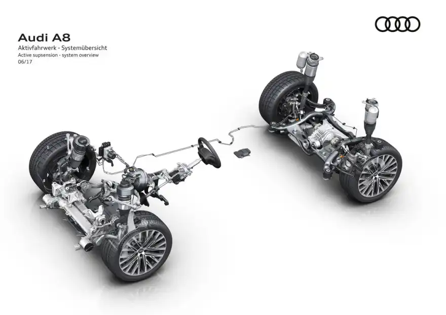 Active Suspension 