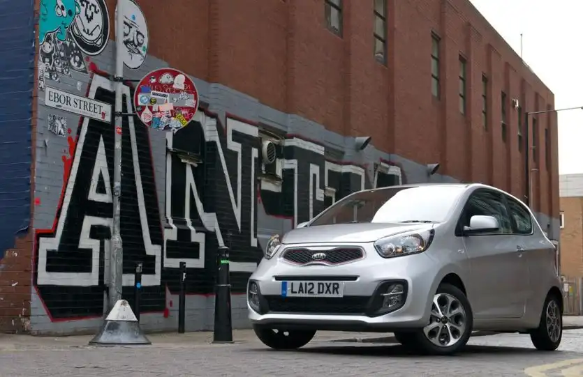 Kia Picanto - £99p/m