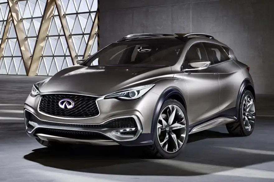 Infiniti QX30