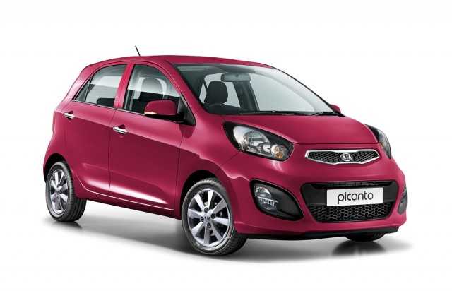 New colours for the Kia Picanto range