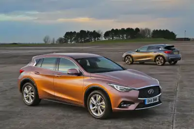 Infiniti Q30 Review