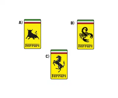 Guess the Car Logo Quiz