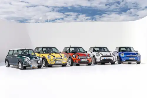 Pop Car Quiz: The History of The MINI