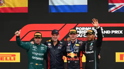 F1 2023 Mid Season Quiz