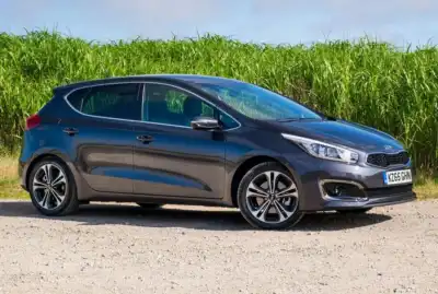 Kia Cee’d Review