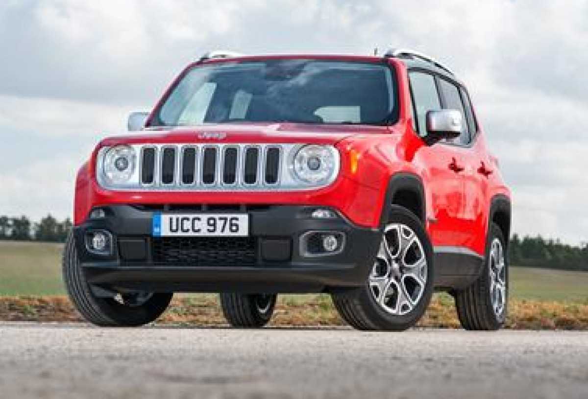 Jeep Renegade Review