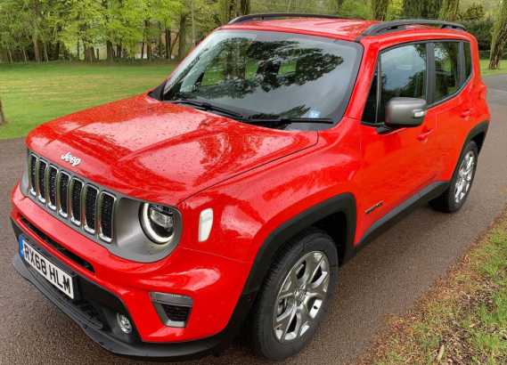 Jeep Renegade 2019 Review