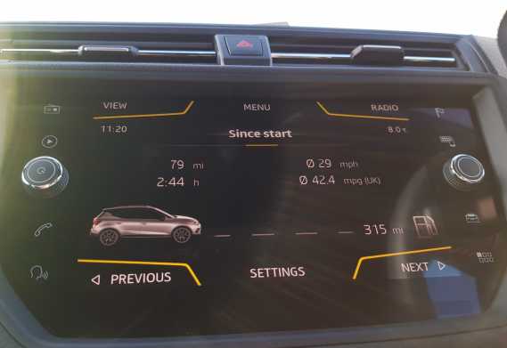Seat Arona 2018 Review