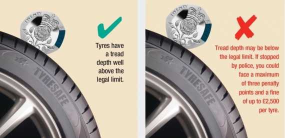 10 Tips to pass your MOT first time Image 3