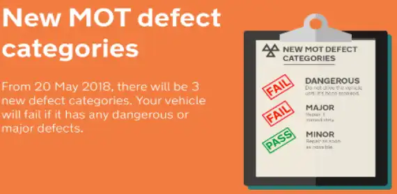 Mot Testers Urged to Go the Extra Mile Image 2