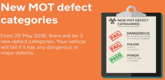 Mot Testers Urged to Go the Extra Mile Image 2