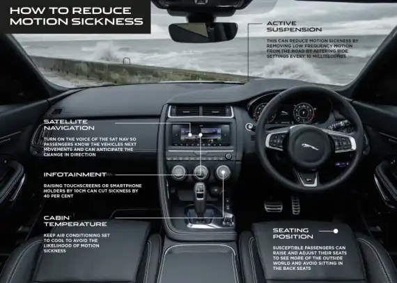 Jaguar Land Rover Creates Cure for Motion Sickness Image 1