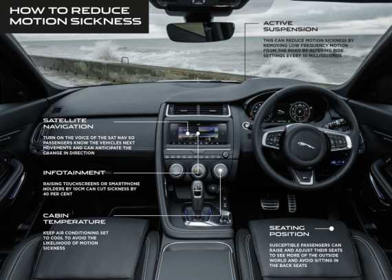 Jaguar Land Rover Creates Cure for Motion Sickness Image 1