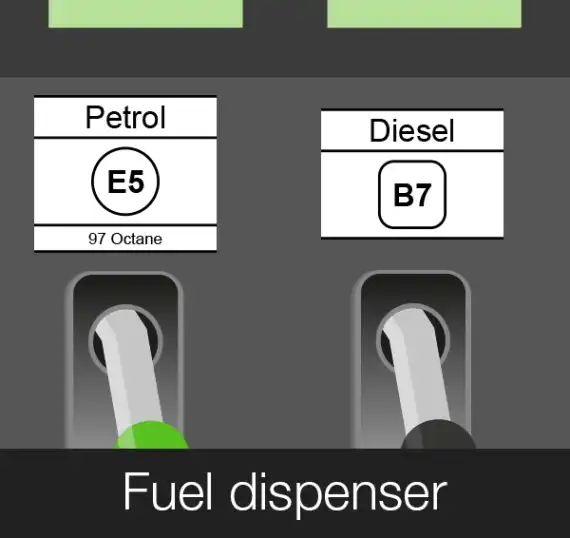 Government Launches Website to Publicise Fuel Labelling Changes Image 2