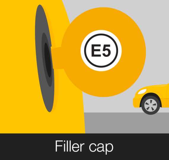 Government Launches Website to Publicise Fuel Labelling Changes Image 4