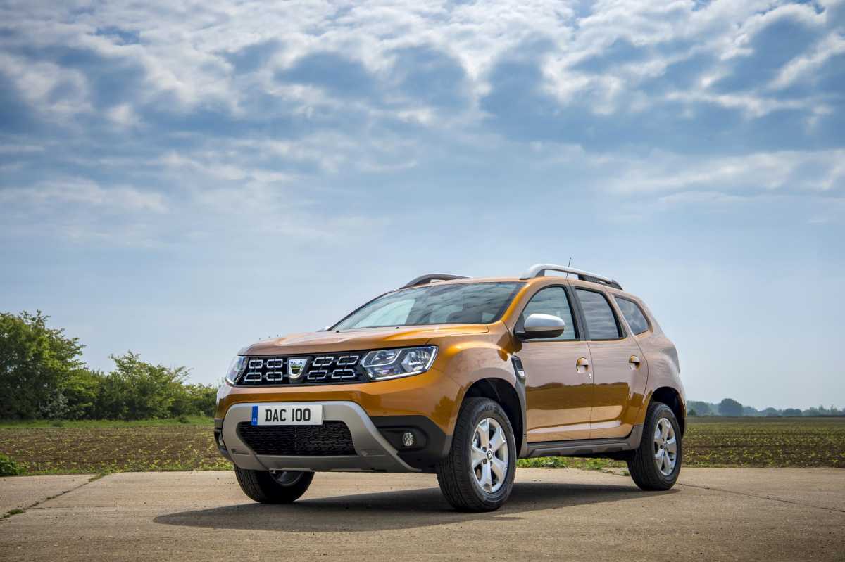 Dacia Buy Online: Choose & Finance A Car At Home During Lockdown