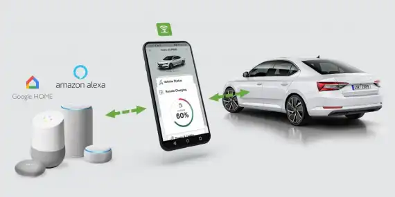ŠKODA Launches Voice Command Car Charging, Via Alexa Image