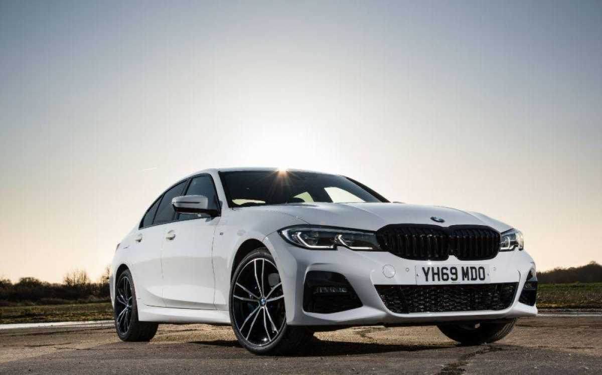 What is A Salary Sacrifice Car?