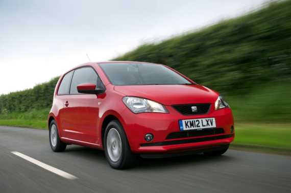 Seat Mii