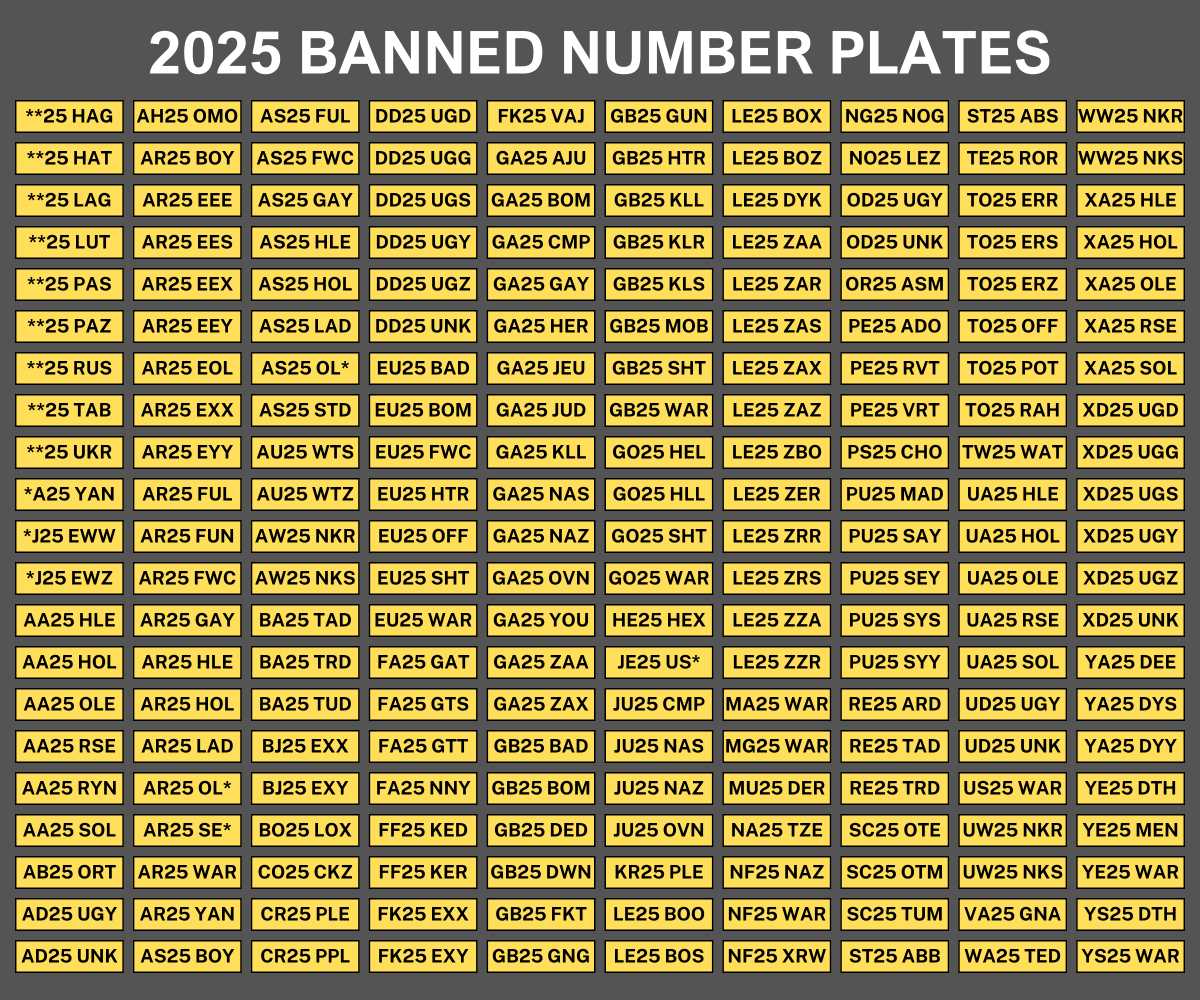 DVLA bans 210 offensive number plates for 2025