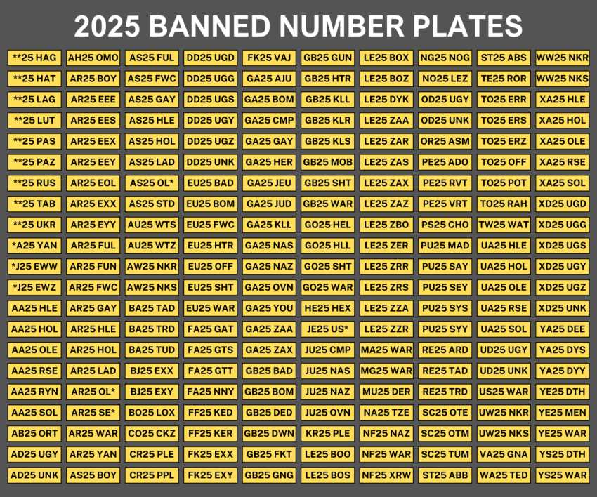 DVLA bans 210 offensive number plates for 2025