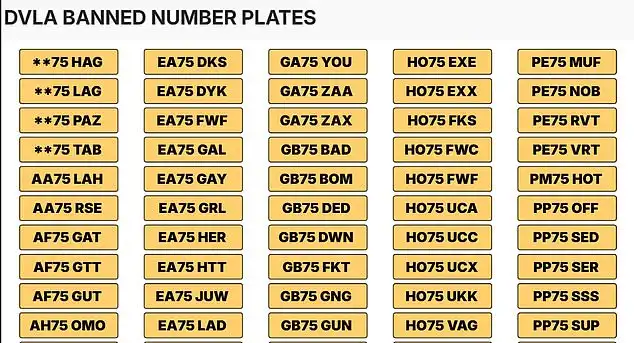 Dvla Bans Offensive Number Plates Ahead of September 2026 Rollout