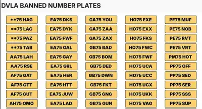 DVLA Bans 464 Number Plates from September 2025 Due to Offensive Content