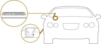 VIN Location Diagram