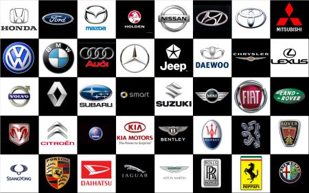 Car Manufacturer Logo Quiz