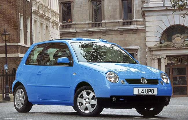 Top Ten Most Reliable Used City Cars