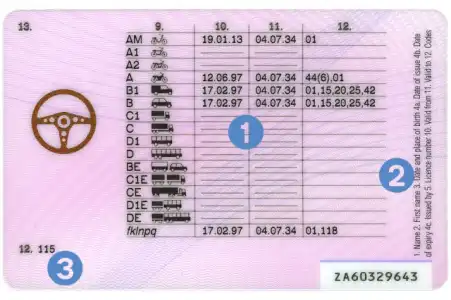 Driving Licence Rule Changes 2013