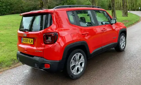 Jeep Renegade 2019 Review