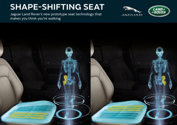 New, Twitching Seat Mimics Walking to Improve Health, Jaguar Says Image